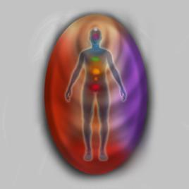 Aura Analysis and Chakra Report