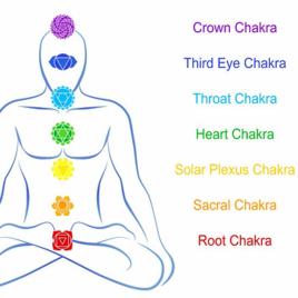 Reiki Healing