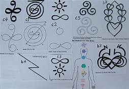 Seichem Reiki