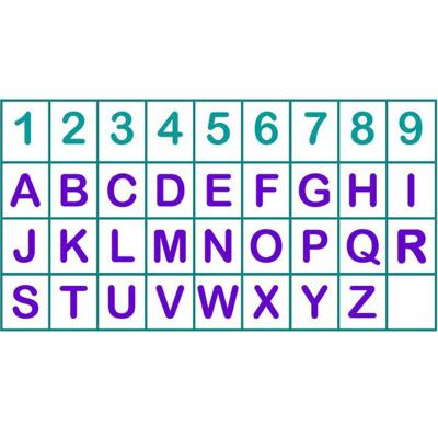 Numerology Courses